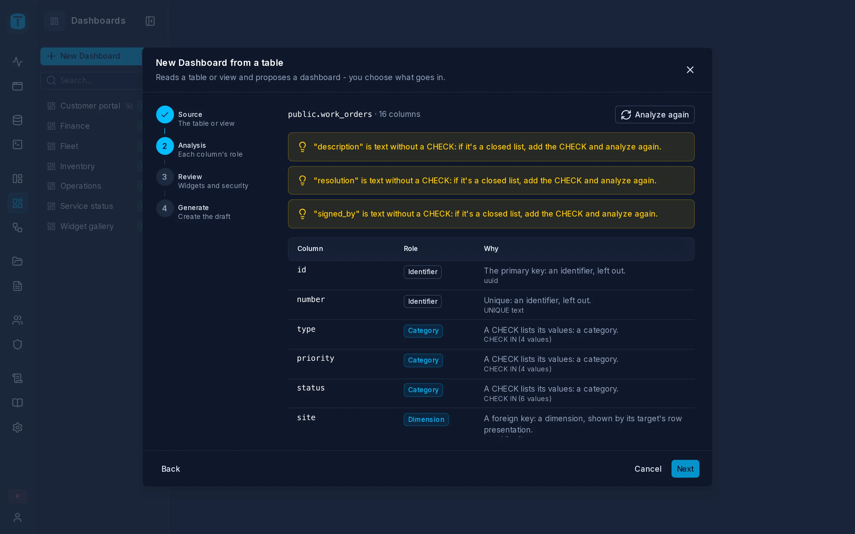 New Dashboard from a table: the Analysis step for work_orders, each column with its role and why.