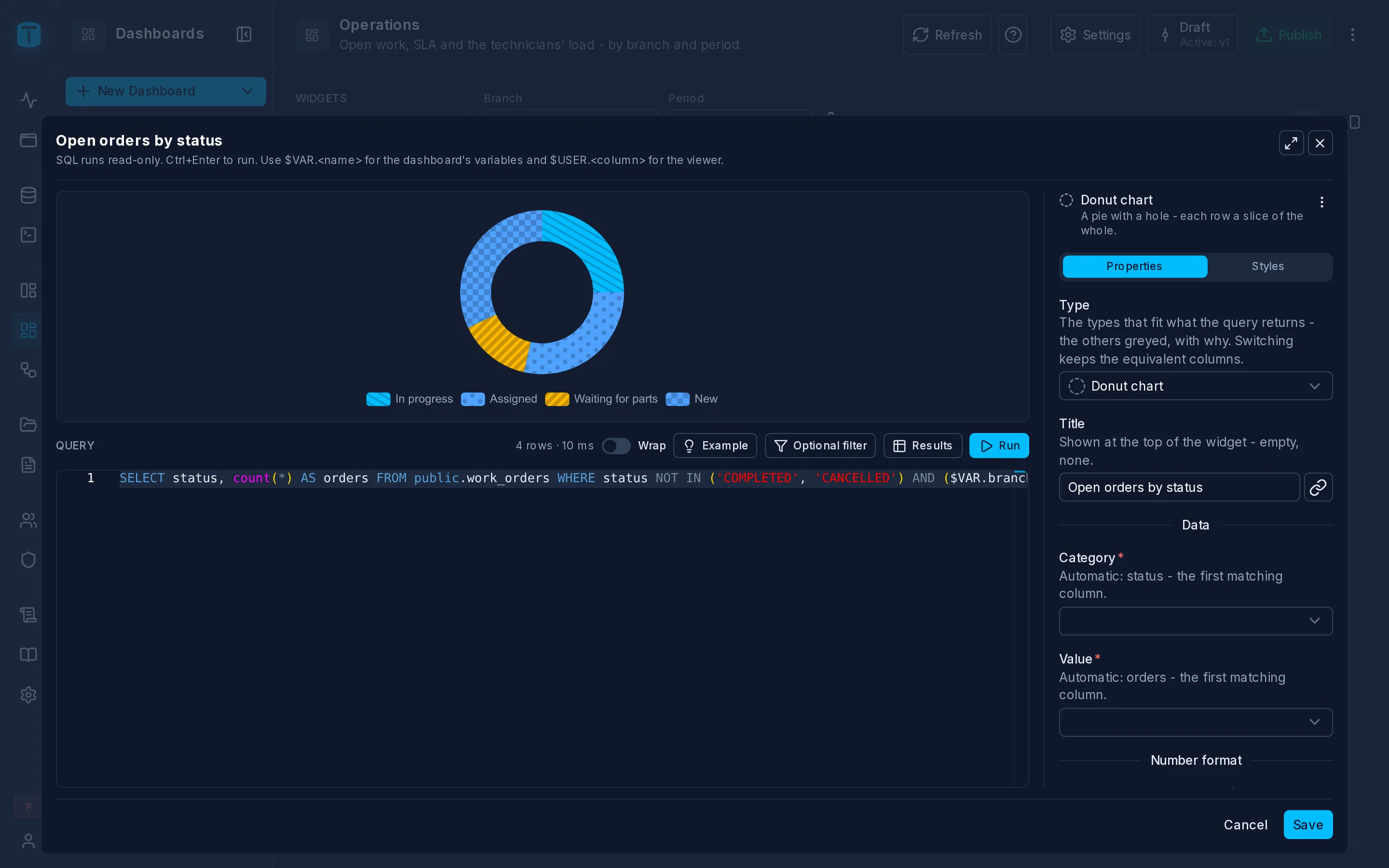 The widget drawer for Open orders by status: the donut preview, its query and the inspector.