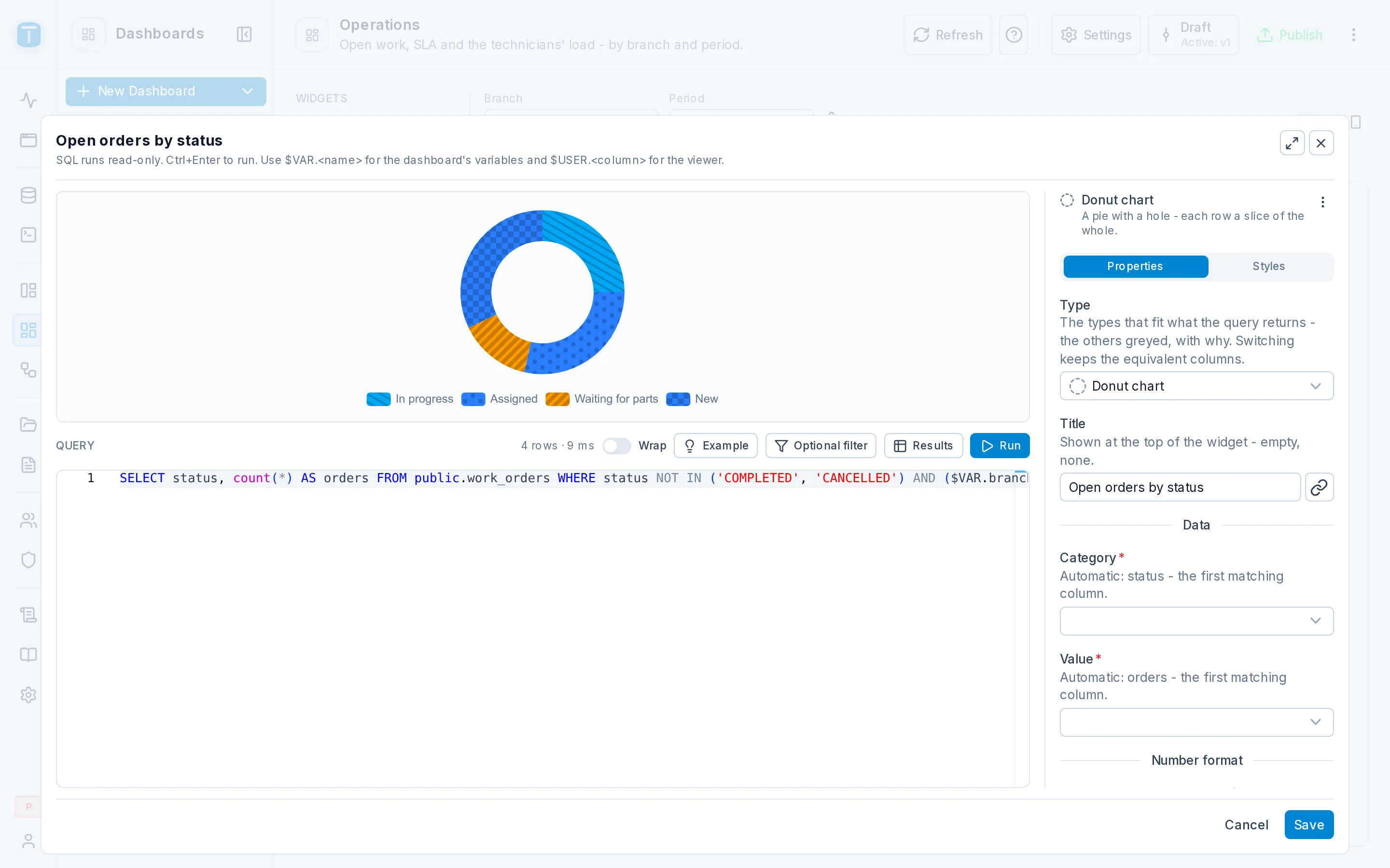 The widget drawer for Open orders by status: the donut preview, its query and the inspector.