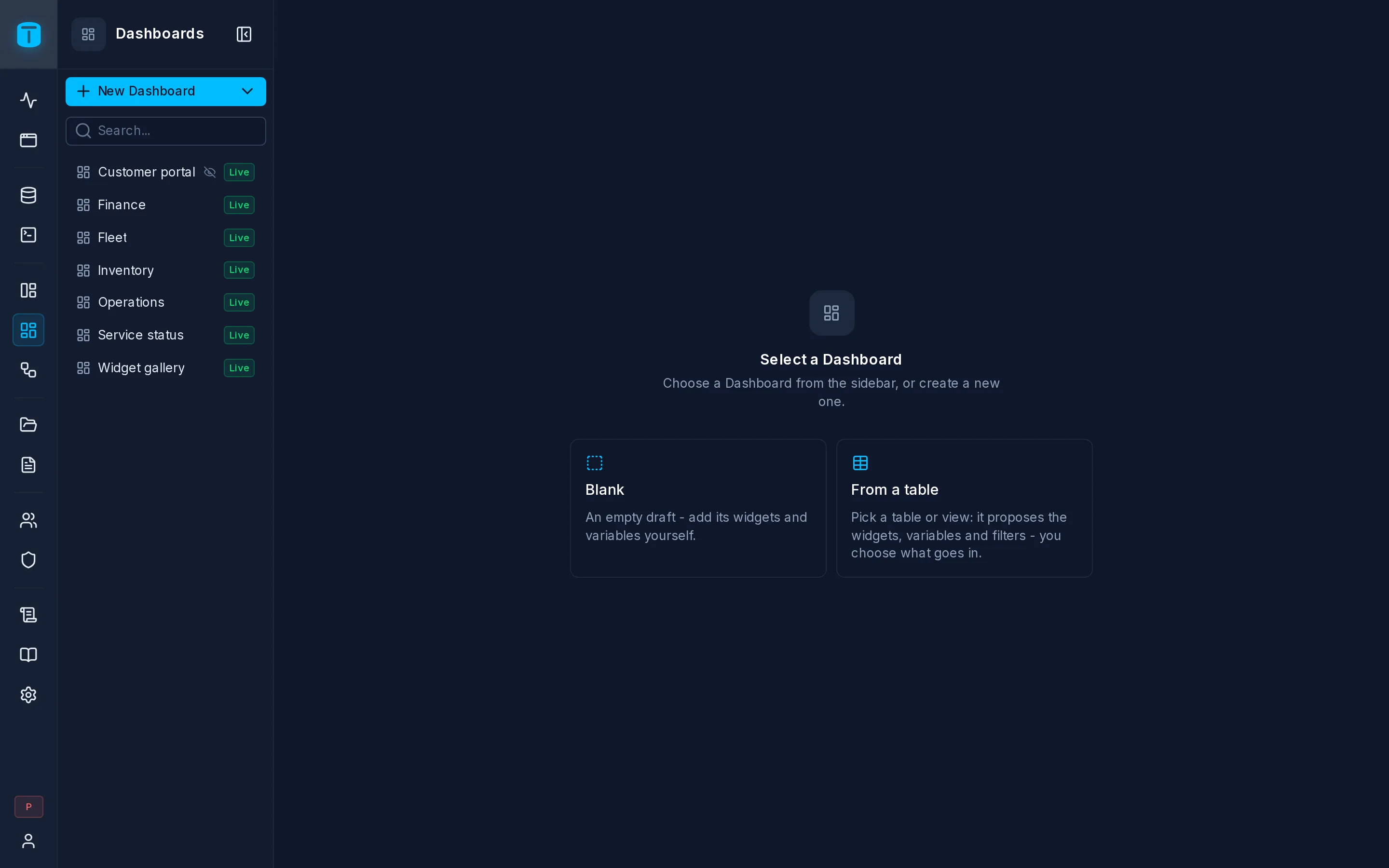 Dashboards in the admin: Operations, Fleet, Finance, Inventory and Customer portal, with their publish state.