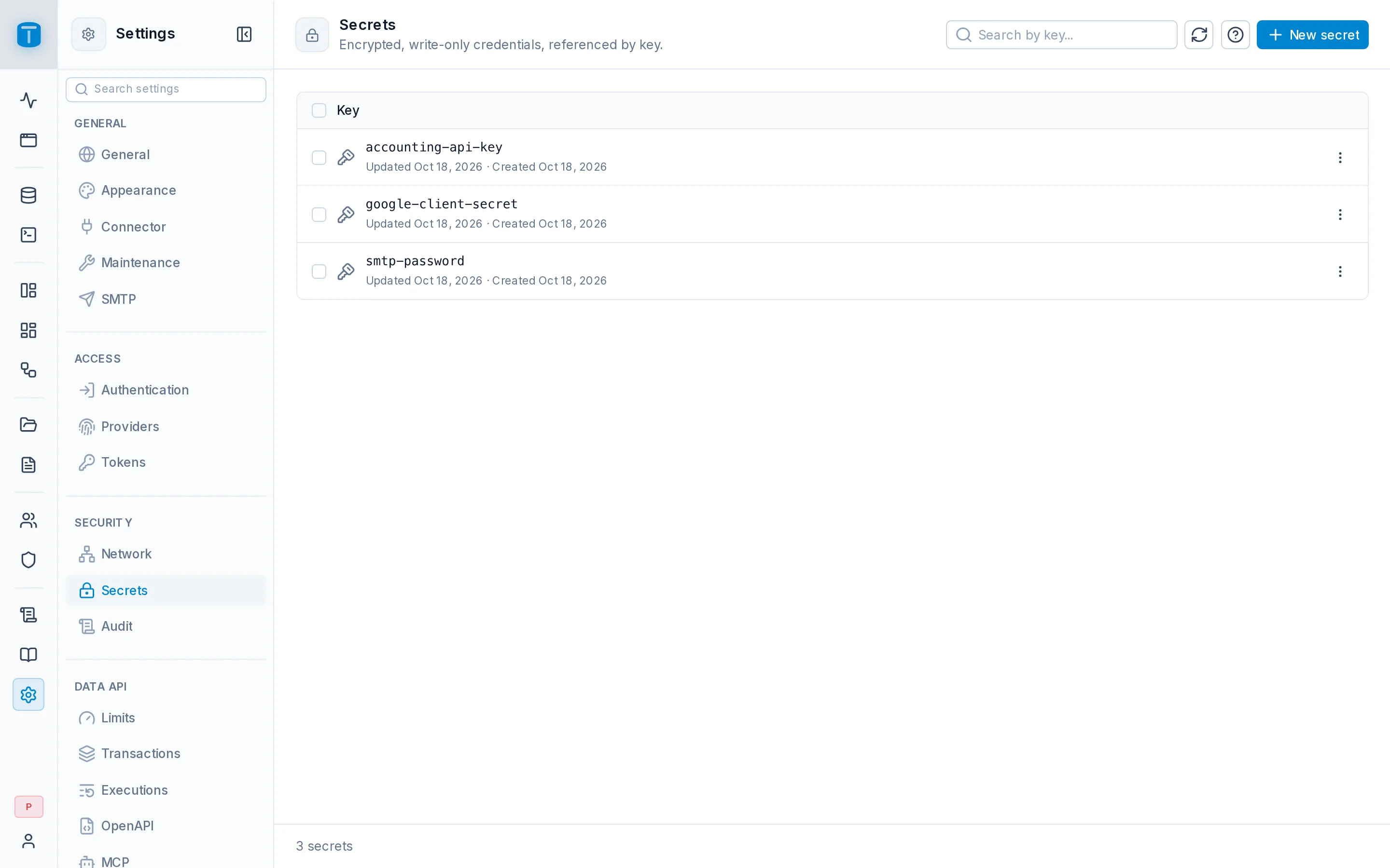 Secrets: Acme's SMTP password, Google client secret and accounting API key.