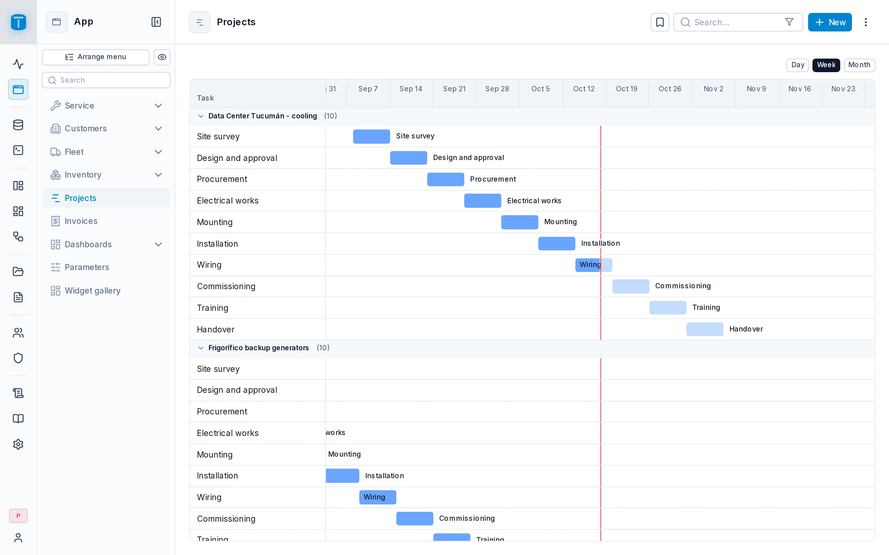 Gantt