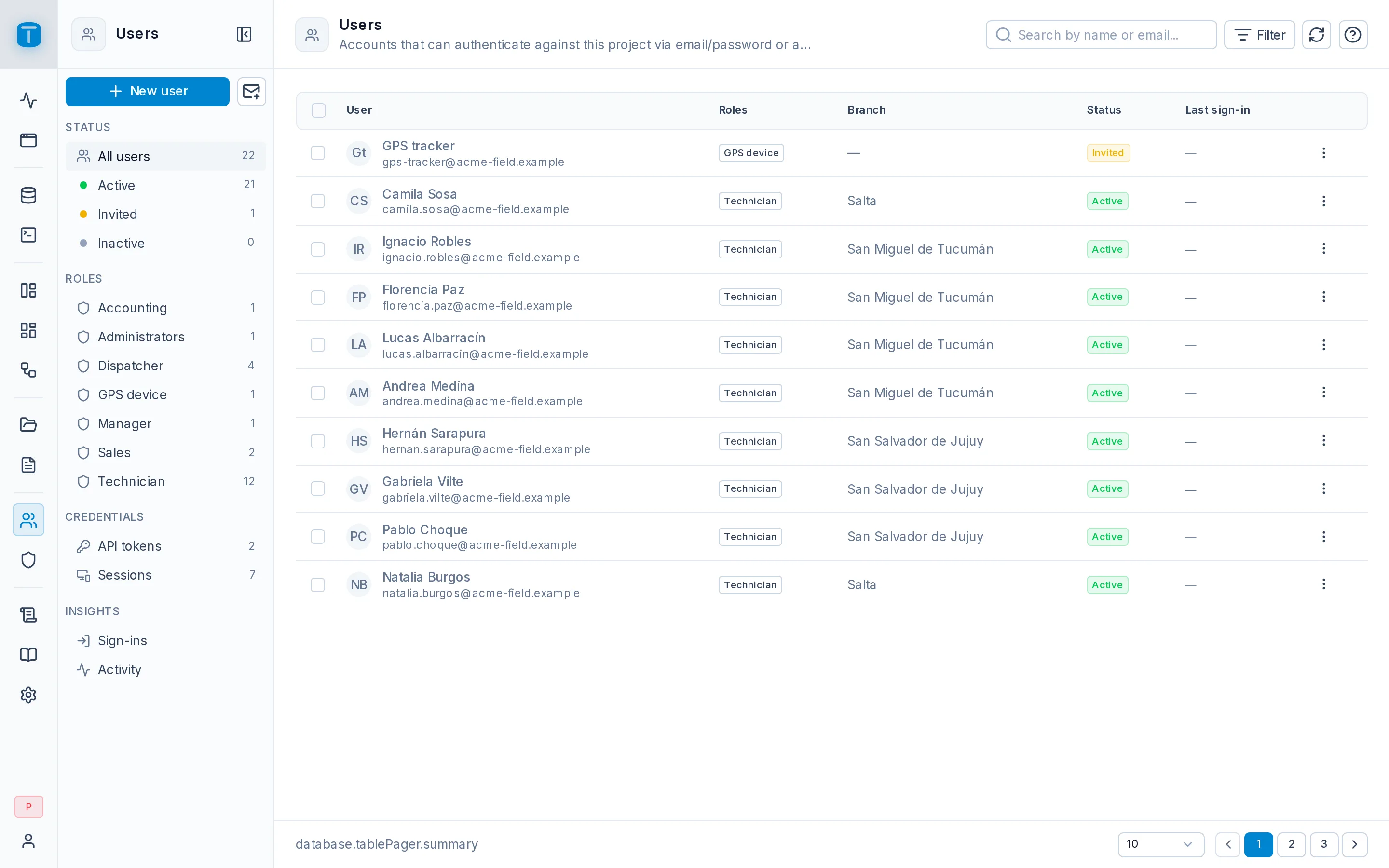 Users: Acme's staff with their roles, filtered to the Dispatcher role.
