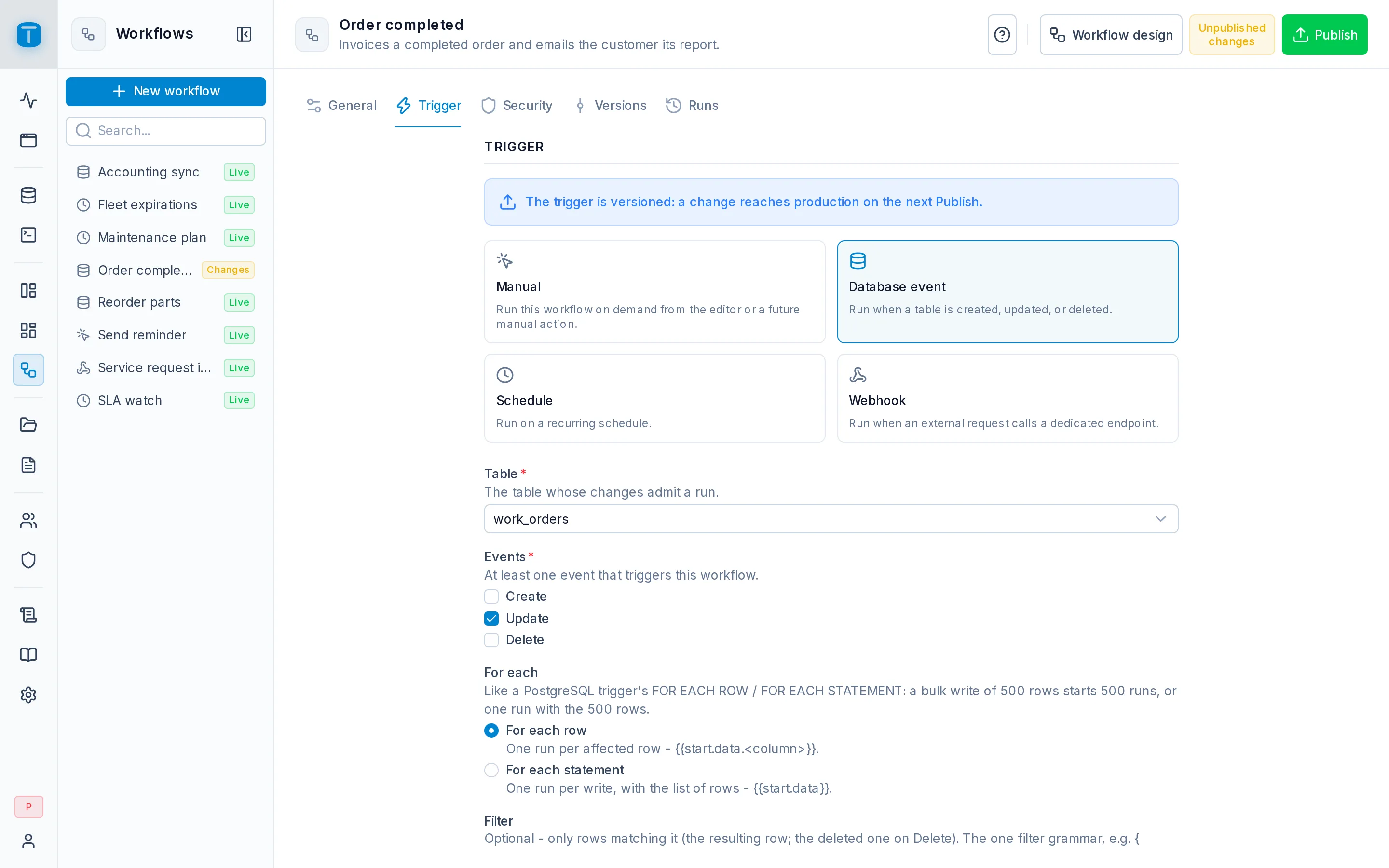 Settings › Trigger of Order completed: work_orders, Update, filtered to orders that just became COMPLETED.